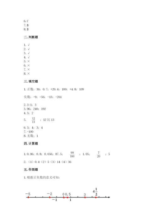 小升初数学期末测试卷word版.docx