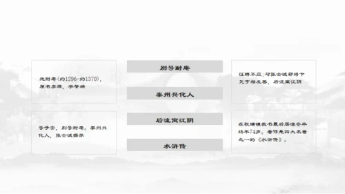 四大名著介绍通用PPT模板