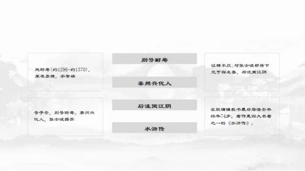 四大名著介绍通用PPT模板