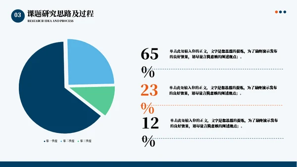 博士后毕业论文开题答辩通用PPT模板