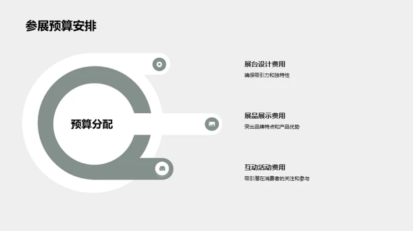 科技风交通汽车营销策划PPT模板