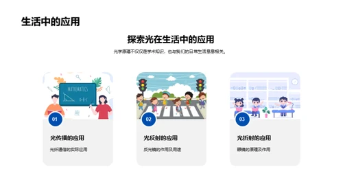 探索光的奥秘