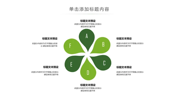 绿色出行新能源汽车环保低碳动态PPT模板