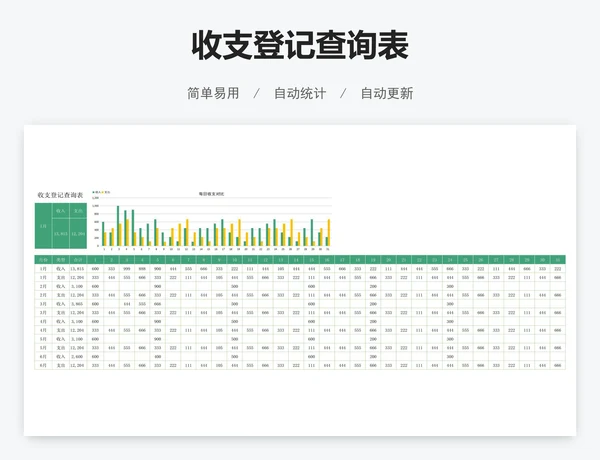 收支登记查询表