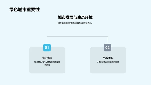 构筑绿色城市