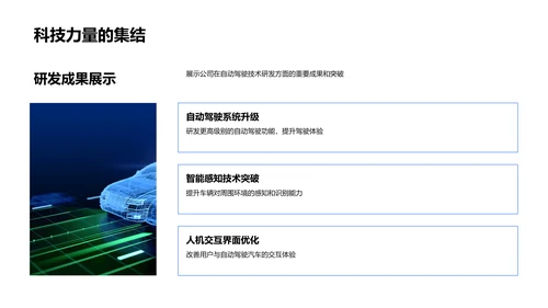 自动驾驶技术展望PPT模板