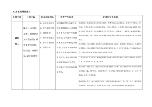 加油站HSE作业基础指导书修改版.docx