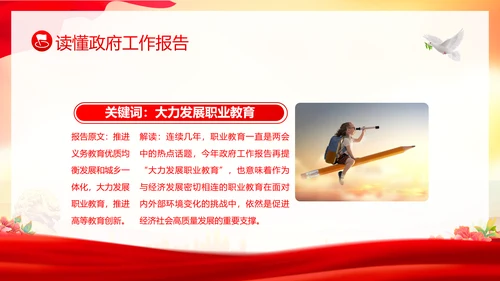 学习全国两会工作报告全国两会政府工作报告PPT课件
