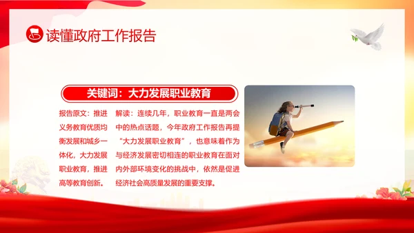 学习全国两会工作报告全国两会政府工作报告PPT课件