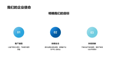 企业文化的实践力量