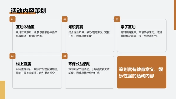 橙色扁平风通用行业活动营销策划PPT模板