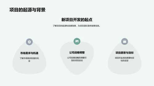 房产项目全链条探析