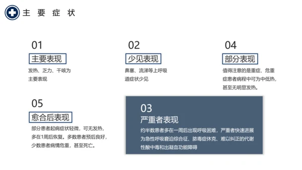 抗击新型冠状病毒肺炎培训课件PPT模板