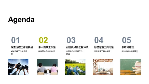远程工作实战指南