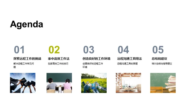 远程工作实战指南