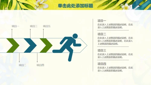 动感活力夏日旅行社商业计划书通用PPT模板