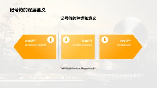 音乐符号全解析