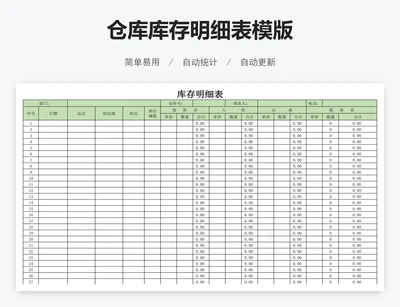 仓库库存明细表模版