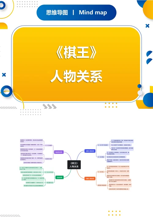 《棋王》人物关系思维导图