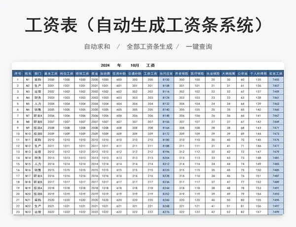 工资表（自动生成工资条系统）