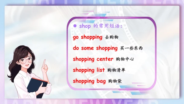 Unit 6 I'm watching TV单元复习课件（词组+句型+知识点+语法+写作指导+易错考