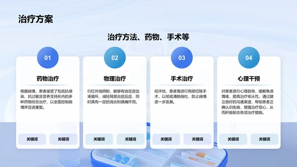 蓝色3D风临床实习病例汇报模板PPT模板