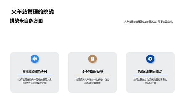 智慧化铁路站点管理
