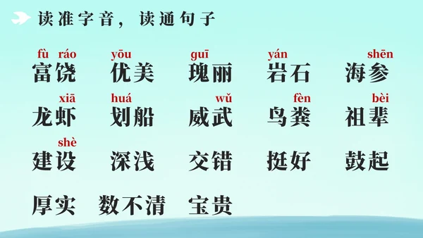 部编版三年级上册第十八课富饶的西沙群岛PPT模板