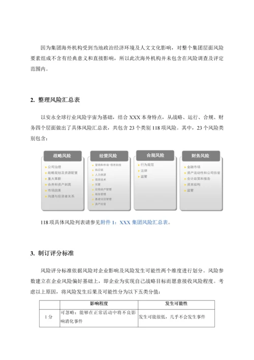 安永会计事务所内控风险评估分析报告.docx