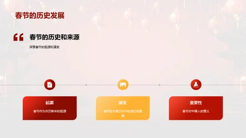深度解析春节