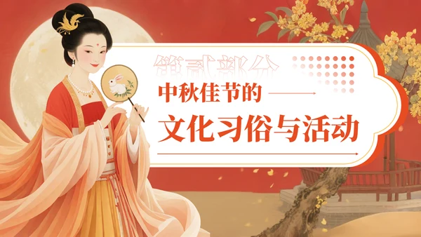 红色中国风中秋佳节的传统习俗与文化内涵PPT模板