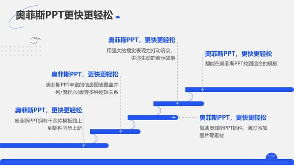 商务简约蓝色商务咨询报告模板