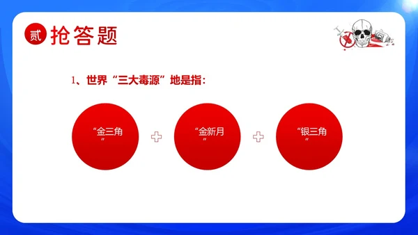 国际禁毒日禁毒知识竞赛禁毒PPT课件禁毒日（禁毒）