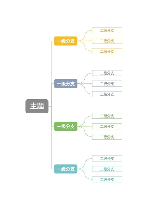 思维导图-彩色简约矩形思维导图word模板
