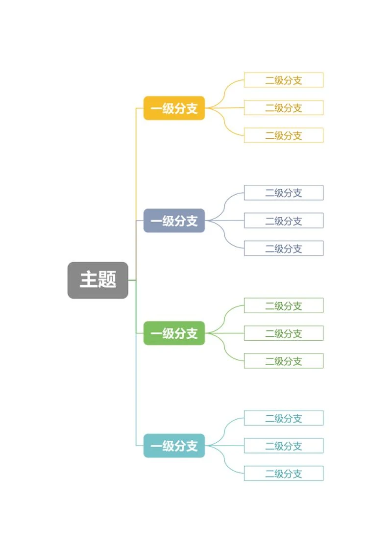 思维导图-彩色简约矩形思维导图word模板