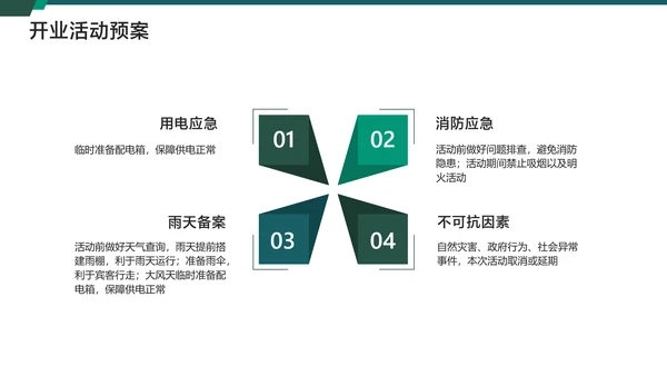 白绿简约风地产开业典礼活动方案