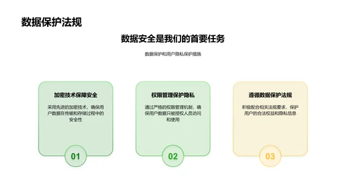 智能学习辅助应用PPT模板