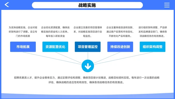 紫色插画风企业介绍PPT模板