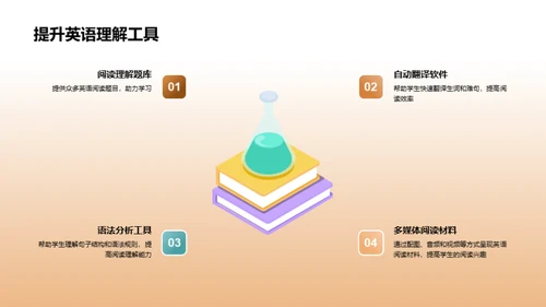 走进数字英语学习