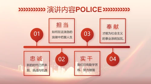 红色大气公安警察训词工作总结PPT