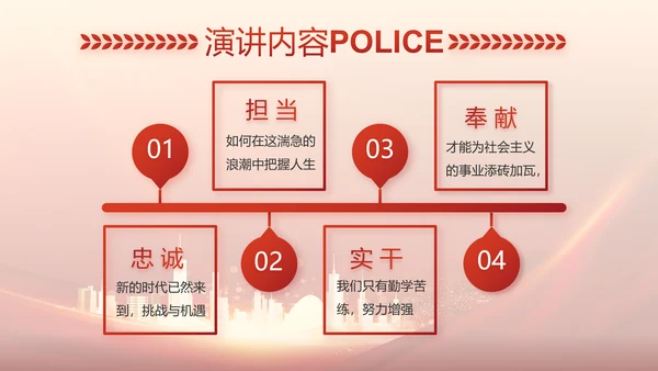 红色大气公安警察训词工作总结PPT