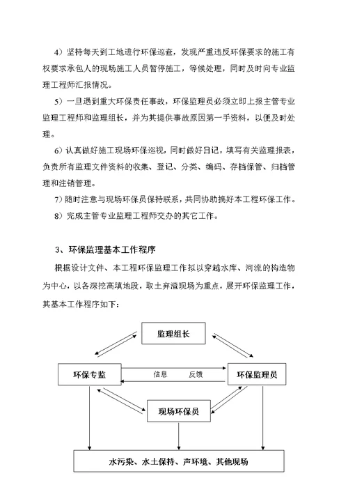 建筑环保监理实施细则