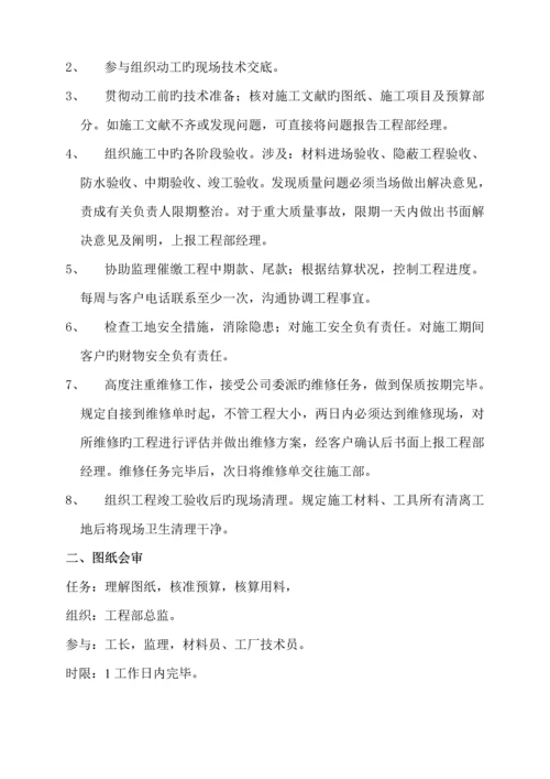 专项项目经理必备工作标准手册.docx