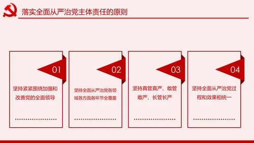 党委（党组）落实全面从严治党主体责任规定PPT