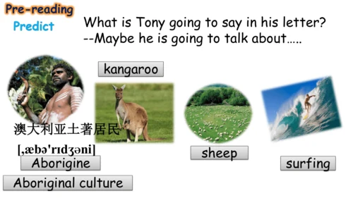 Module 10 Australia Unit 2阅读教学课件（外研九上英语Unit 2 The 