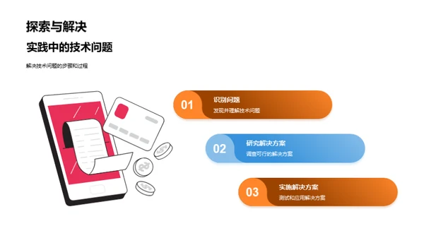 农业实践与创新