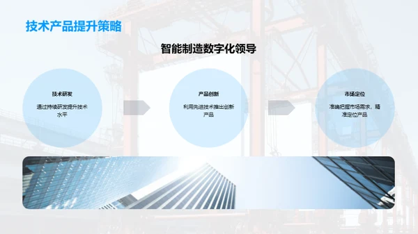 工业新篇章
