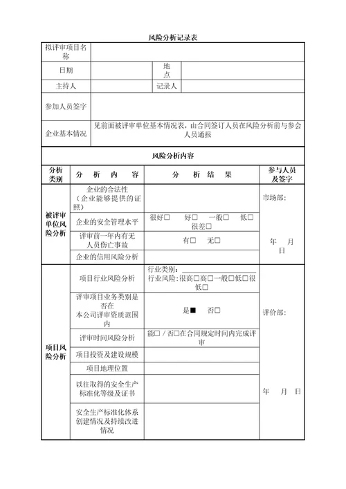 安全生产标准化过程控制手册魏秀泉修改