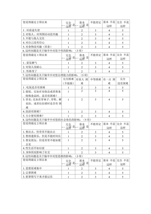 脑卒中专用生活质量量表（SS-QOL）中译本