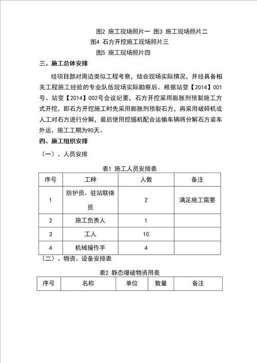 石方膨胀剂预裂施工方案